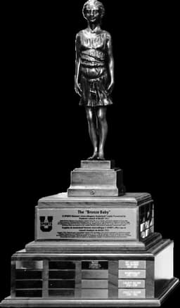 Championship logo